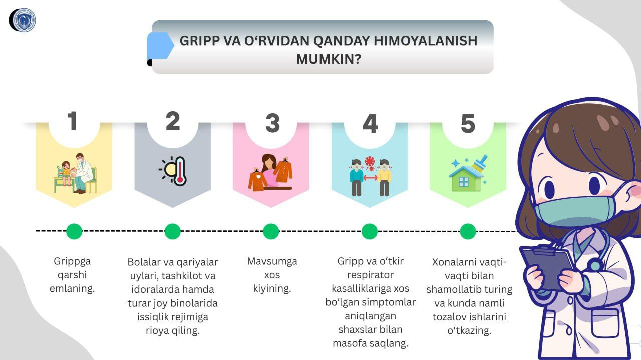 Gripp va O‘RVIdan qanday himoyalanish mumkin?