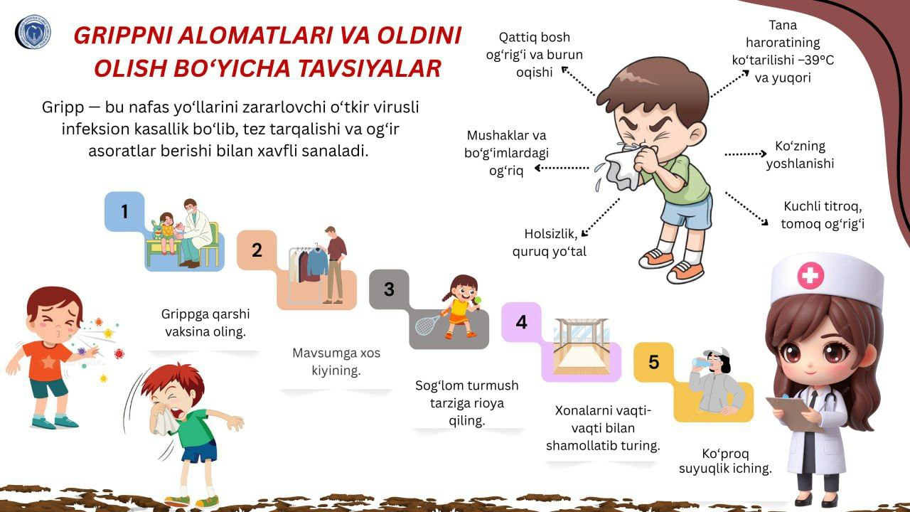 Grippni alomatlari va oldini olish bo‘yicha tavsiyalar haqida infografika orqali ma’lumot oling!