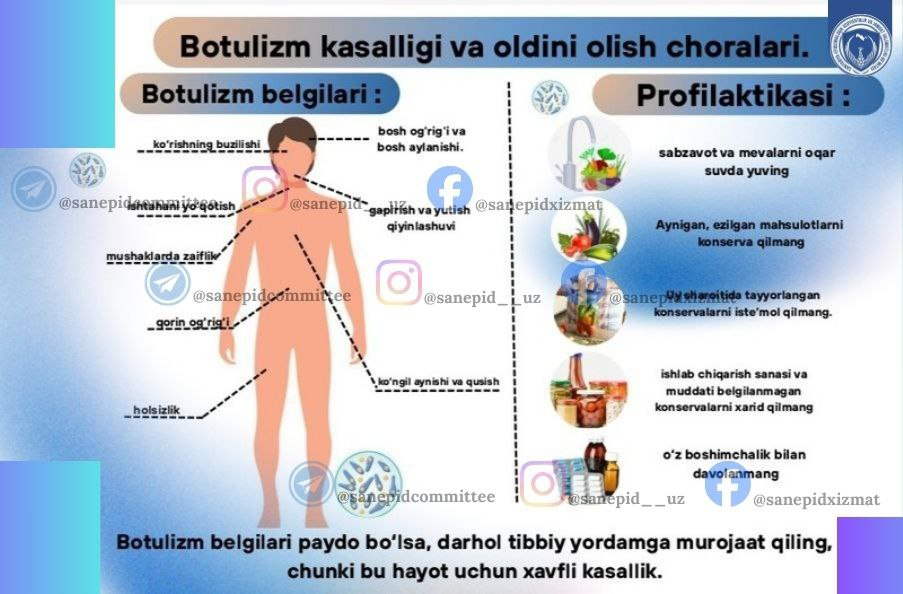 “ Botulizm kasalligi va oldini olish choralari ” mavzusida tayyorlangan infografika .