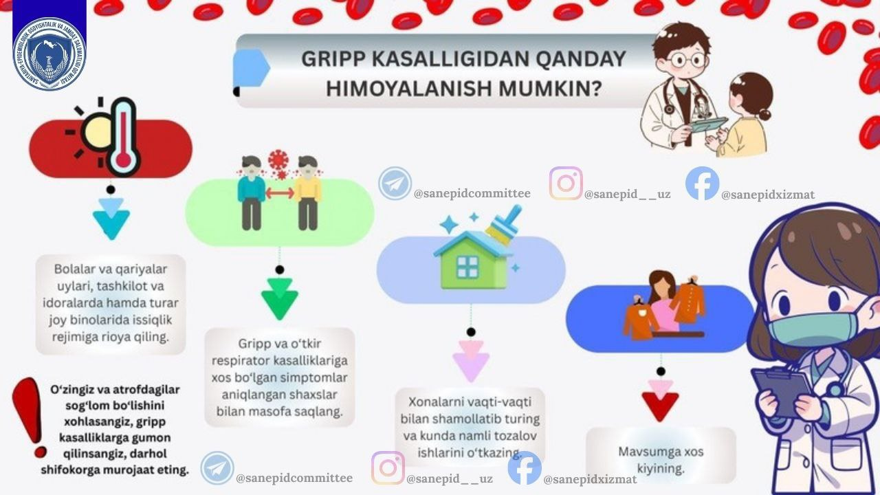 Gripp kasalligidan qanday himoyalanish mumkin?