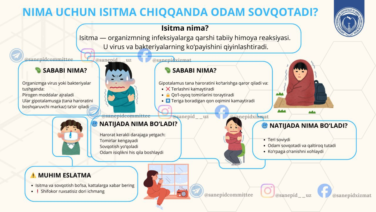 Nima uchun isitma chiqqanda sovqotamiz?