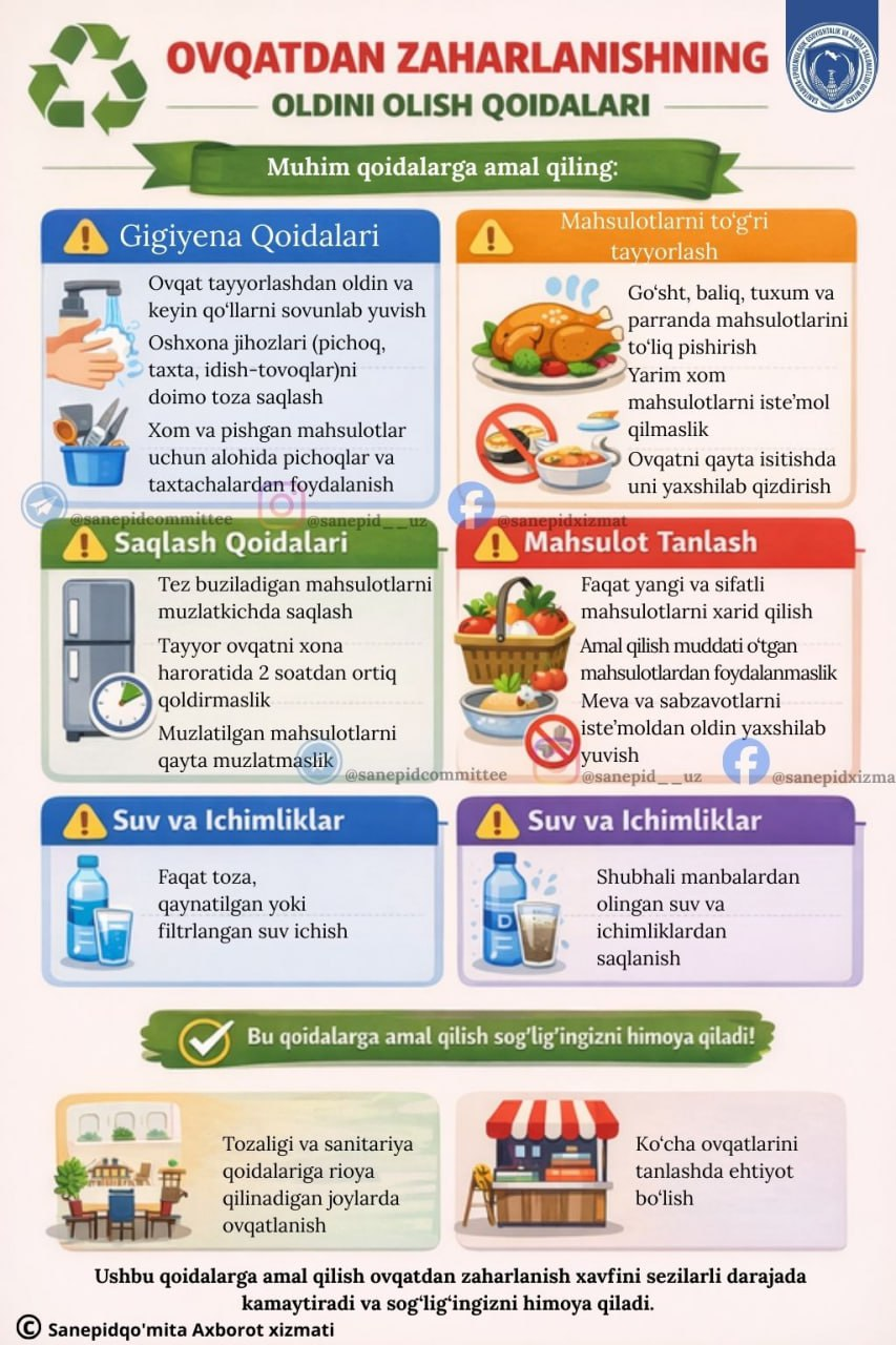 Ovqatdan zaharlanishning oldini olish uchun quyidagi muhim qoidalarga amal qilish zarur: