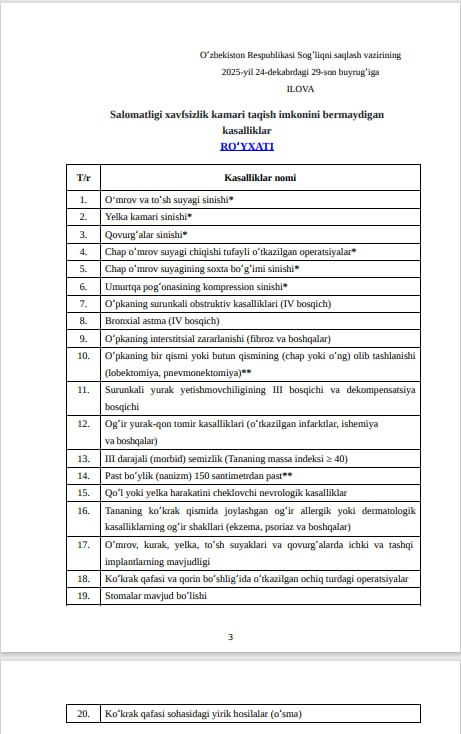 Хавфсизлик камари тақиш имконини бермайдиган касалликлар рўйхати тасдиқланди