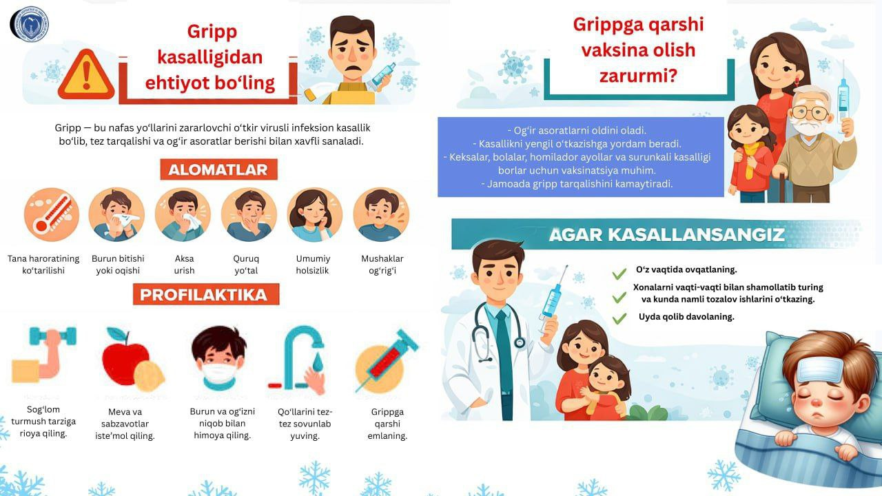 Gripp kasalligidan ehtiyot bo‘ling!