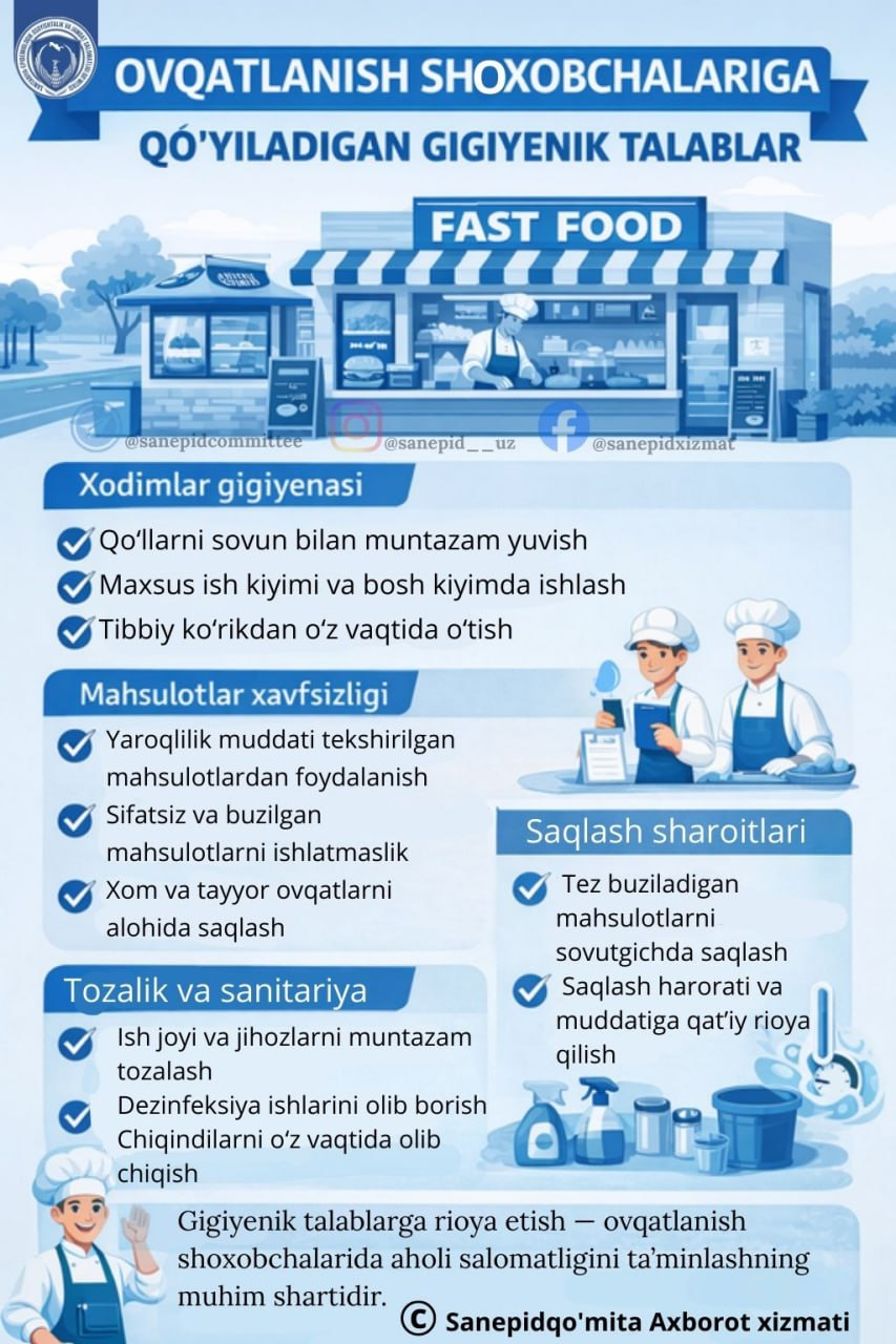 Umumiy ovqatlanish shaxobchalariga qo‘yiladigan gigiyenik talablar!