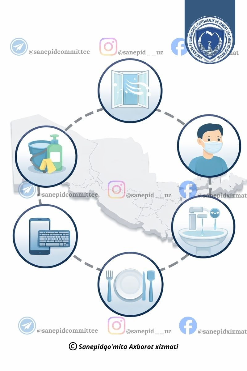GRIPP VA O‘RVI MAVSUMIDA TURAR JOYLAR GIGIYENASI