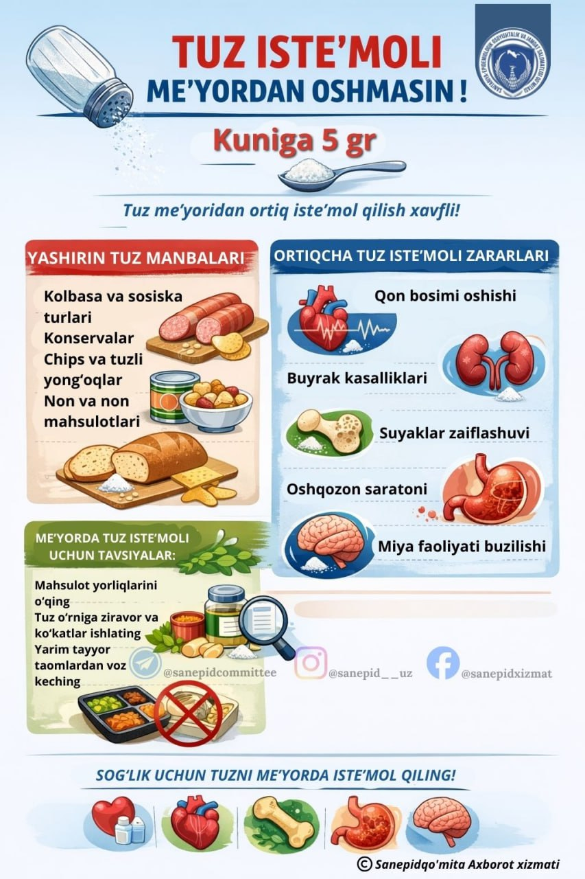 Ortiqcha tuz iste’molini cheklash orqali siz yurak, buyrak, suyak va miya salomatligini himoyalashingiz mumkin