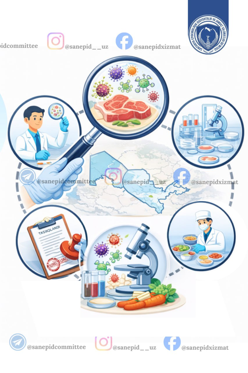Oziq-ovqat mahsulotlarining mikrobiologik koʻrsatkichlari boʻyicha sanitariya qoidalari, normalari va gigiyena normativlarini (0107-26-son SanQvaN) tasdiqlash toʻgʻrisida