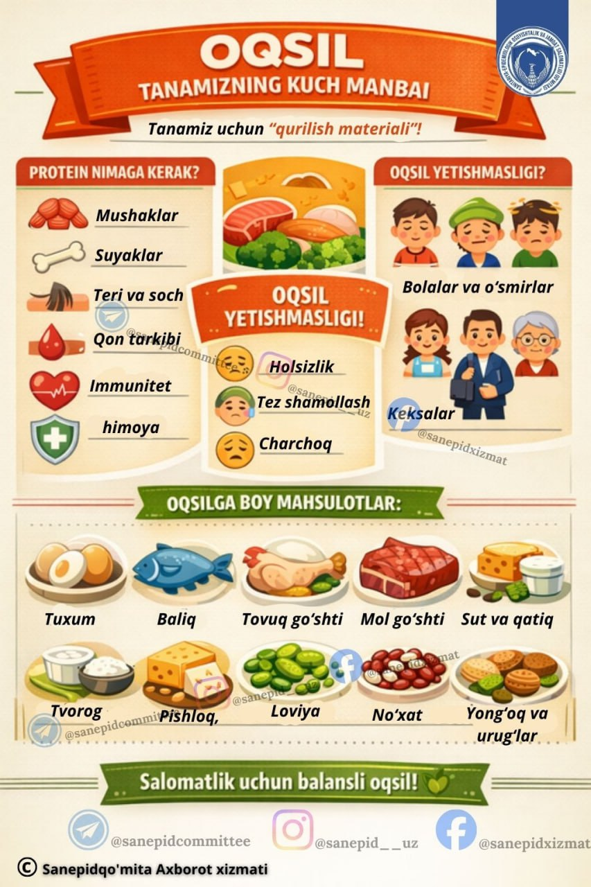 OQSIL: TANAMIZNING KUCH MANBAI