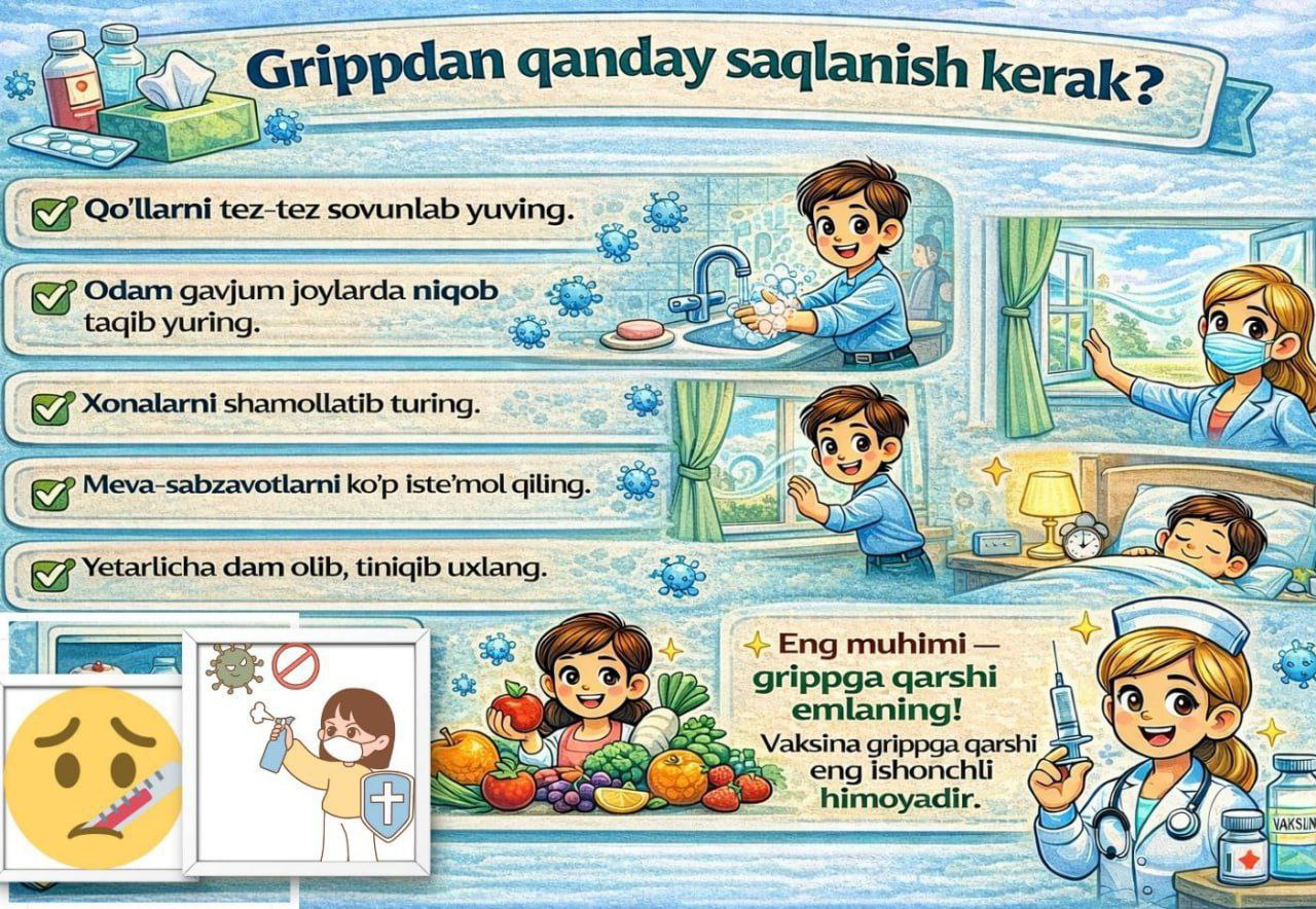 GRIPPDAN QANDAY HIMOYALANISH KERAK?
