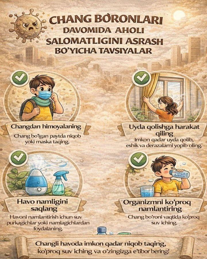 Chang bo‘ronlari kuzatilganda sog‘lig‘ingizni asrang!
