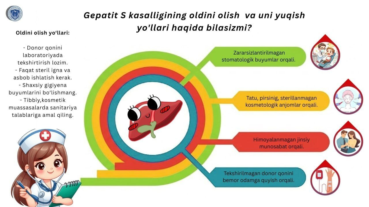 Gepatit S kasalligining oldini olish va uni yuqish yo'llari haqida infografika orqali bilib oling!
