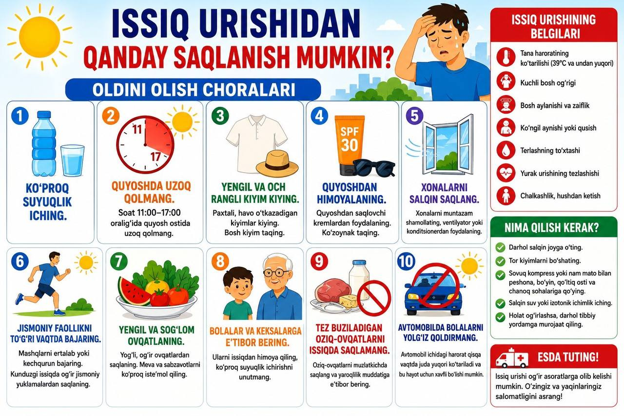 Issiq urishidan qanday himoyalanish mumkin?