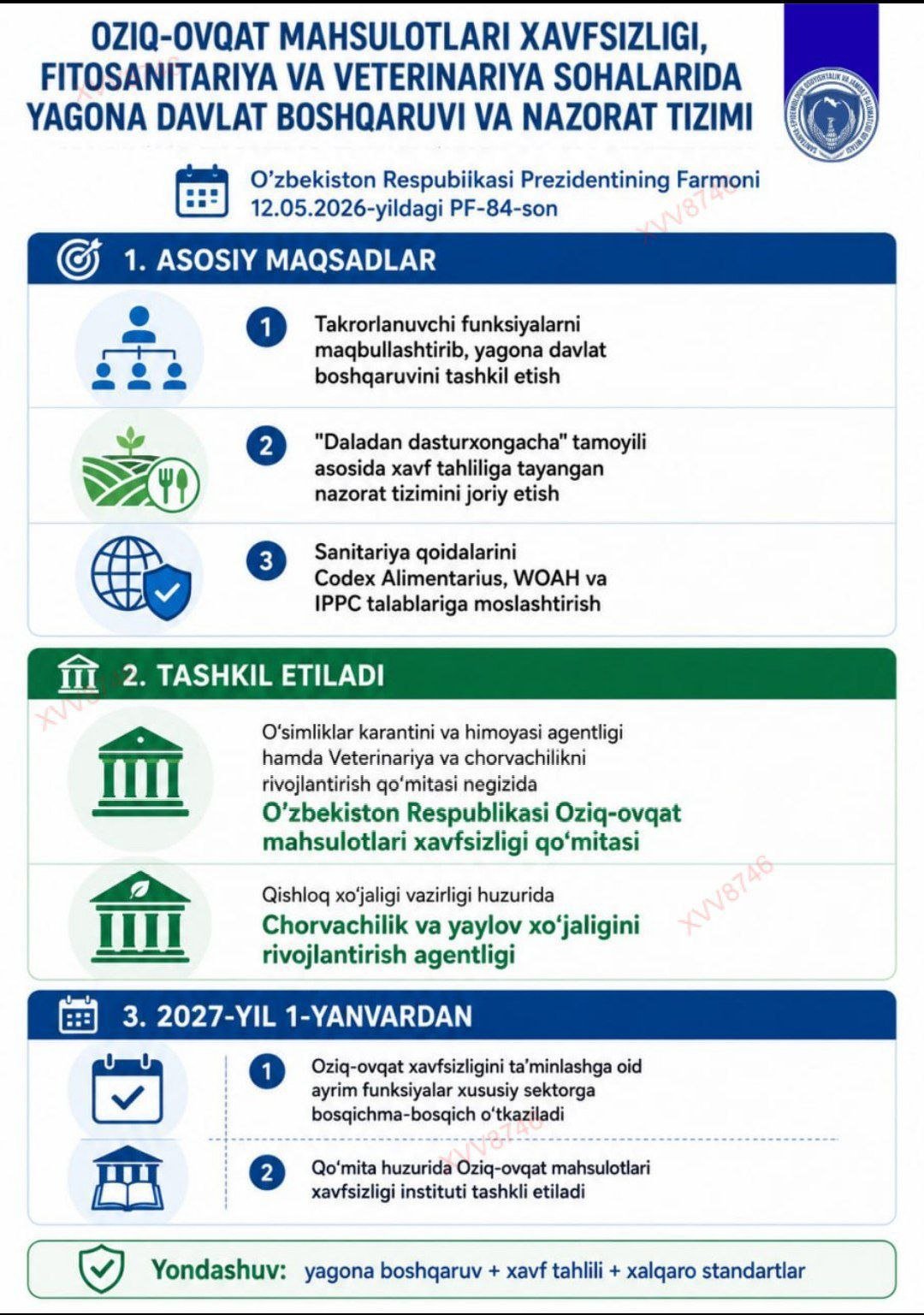 Davlat xizmatlari tizmida muhim o'zgarish.