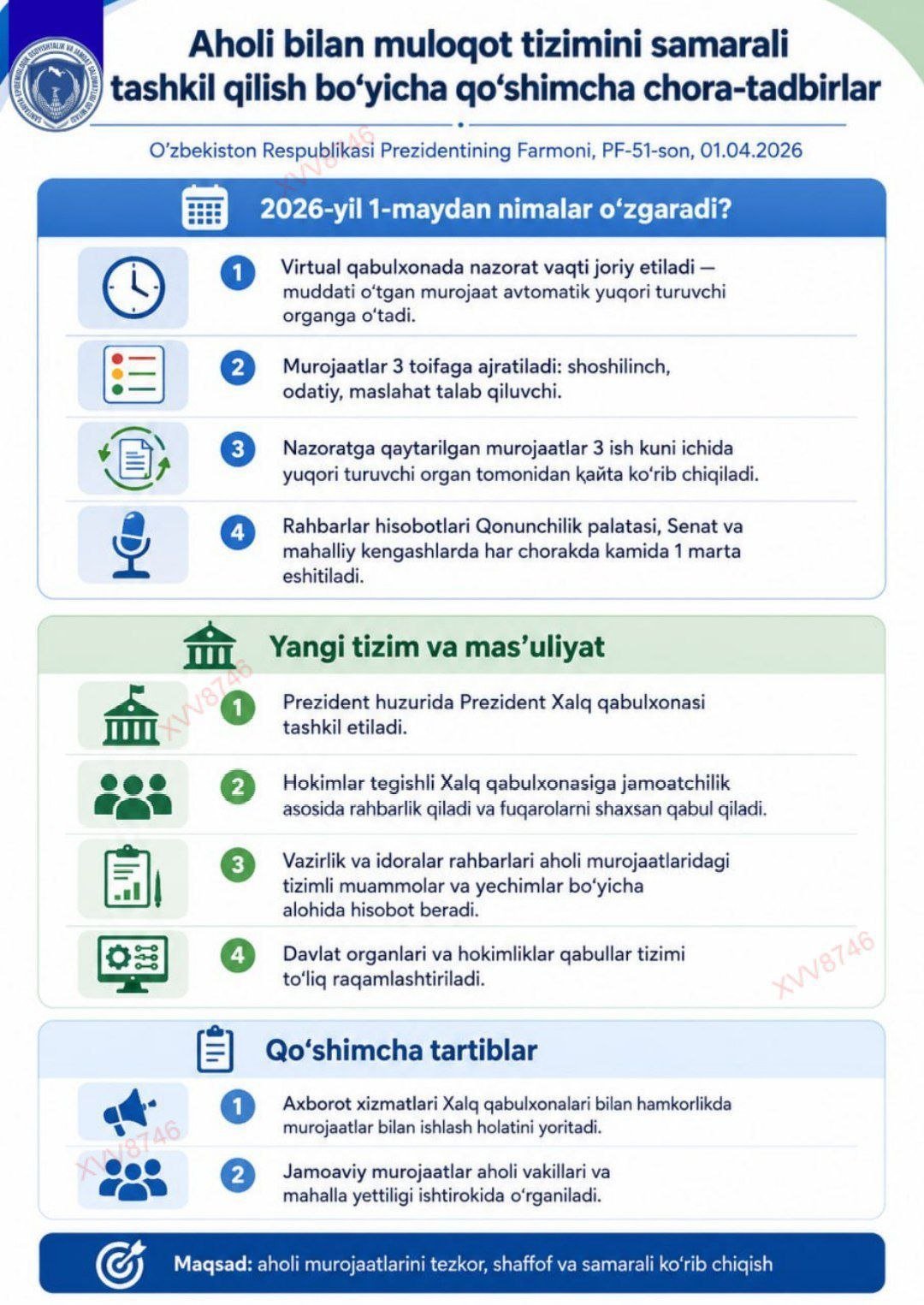 Davlat xizmatlari tizimida muhim o'zgarish.