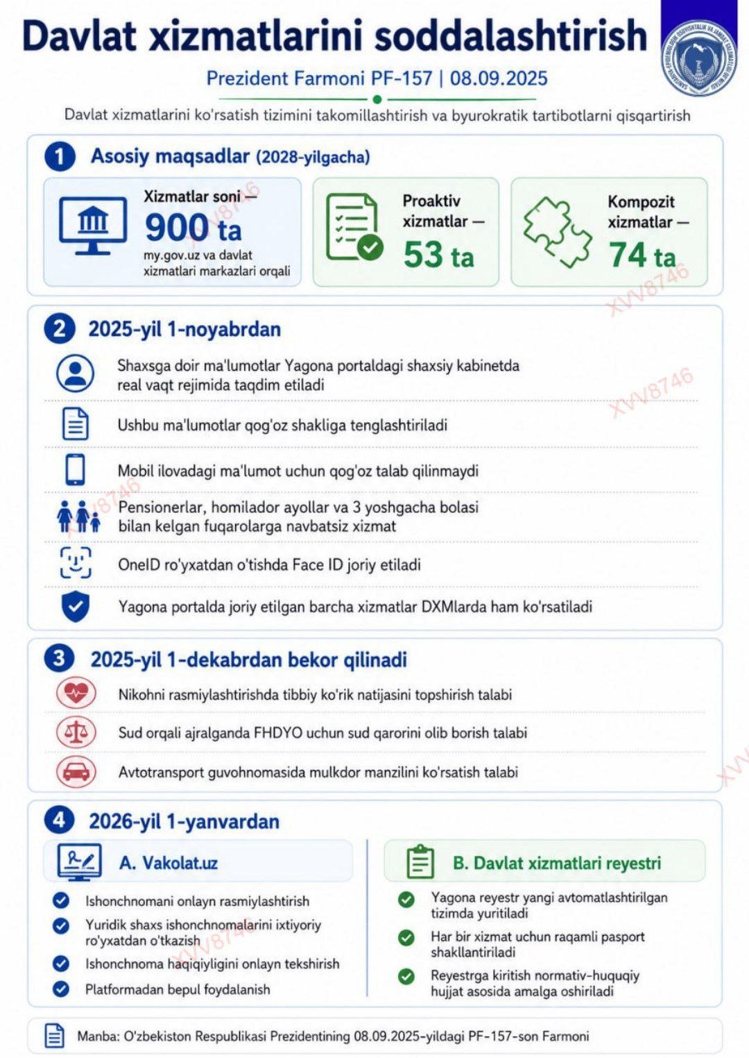Davlat xizmatlari tizmida muhim o'zgarish.