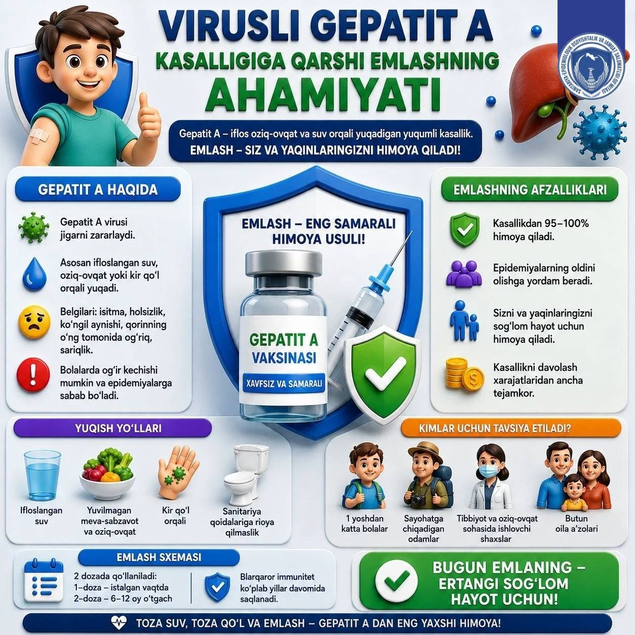 💉Virusli gepatit A kasalligiga qarshi emlashning ahamiyati!  Virusli gepatit A — jigarni zararlovchi yuqumli kasallik bo‘lib, asosan ifloslangan suv, oziq-ovqat va kir qo‘llar orqali yuqadi. Kasallikning oldini olishning eng samarali usuli—emlashdir