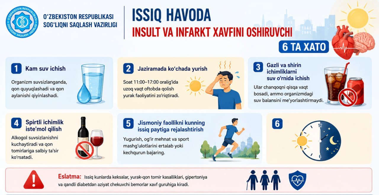 Jazirama ob-havo sharoitida salomatlikka yanada e’tiborli bo‘lish talab etiladi. Ayniqsa, keksalar va surunkali kasalliklardan aziyat chekuvchilar uchun bu juda muhim.
