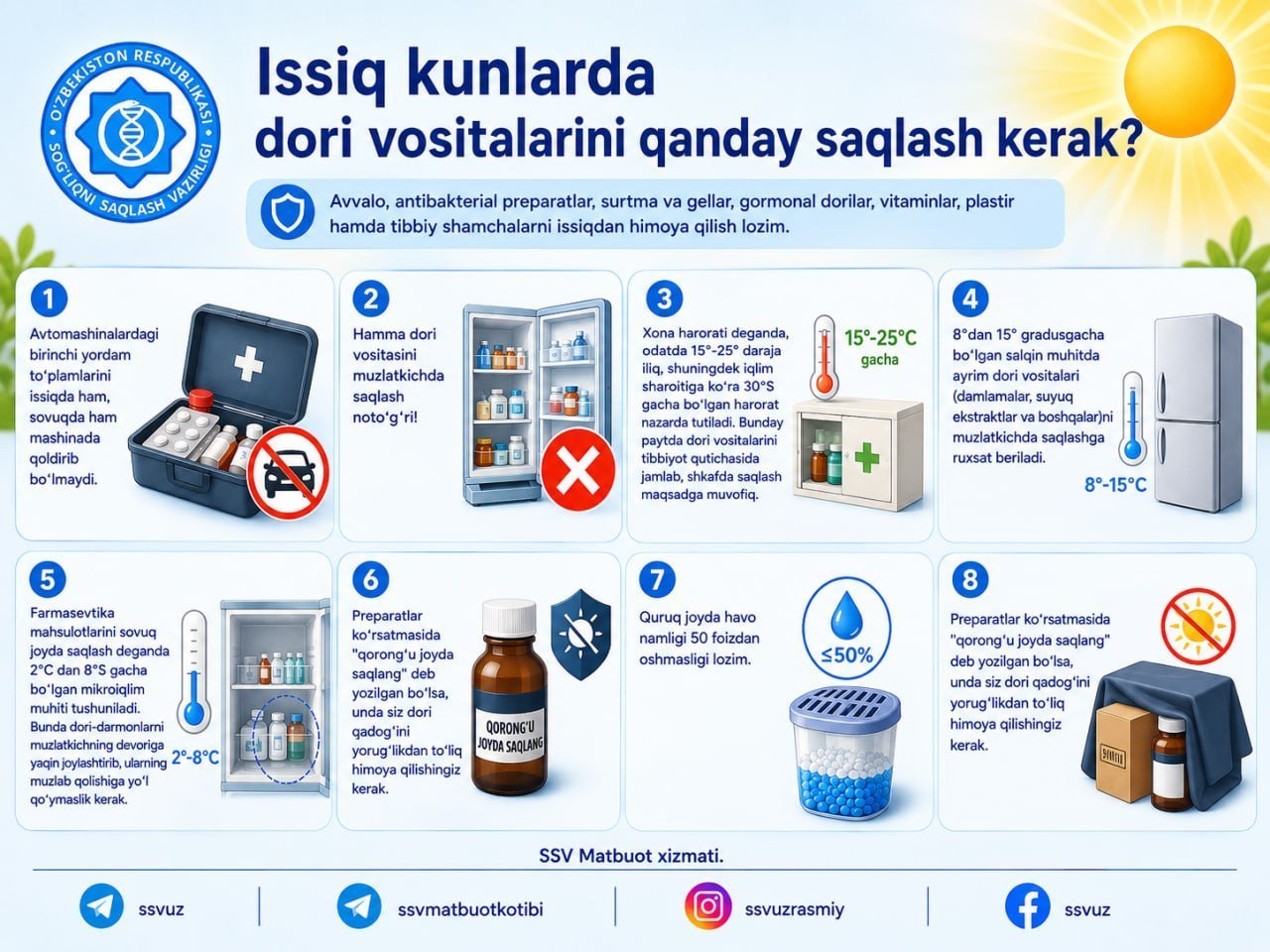 ☀️ Dori vositalarining qo‘llash yo‘riqnomasida ularni to‘g‘ri saqlash qoidalari va shartlari yozilgan bo‘ladi. Masalan, ba’zi preparatlar muzlatkichda, ayrimlari xona haroratida, yana bir turkumi qorong‘u joyda saqlanishi kerak.