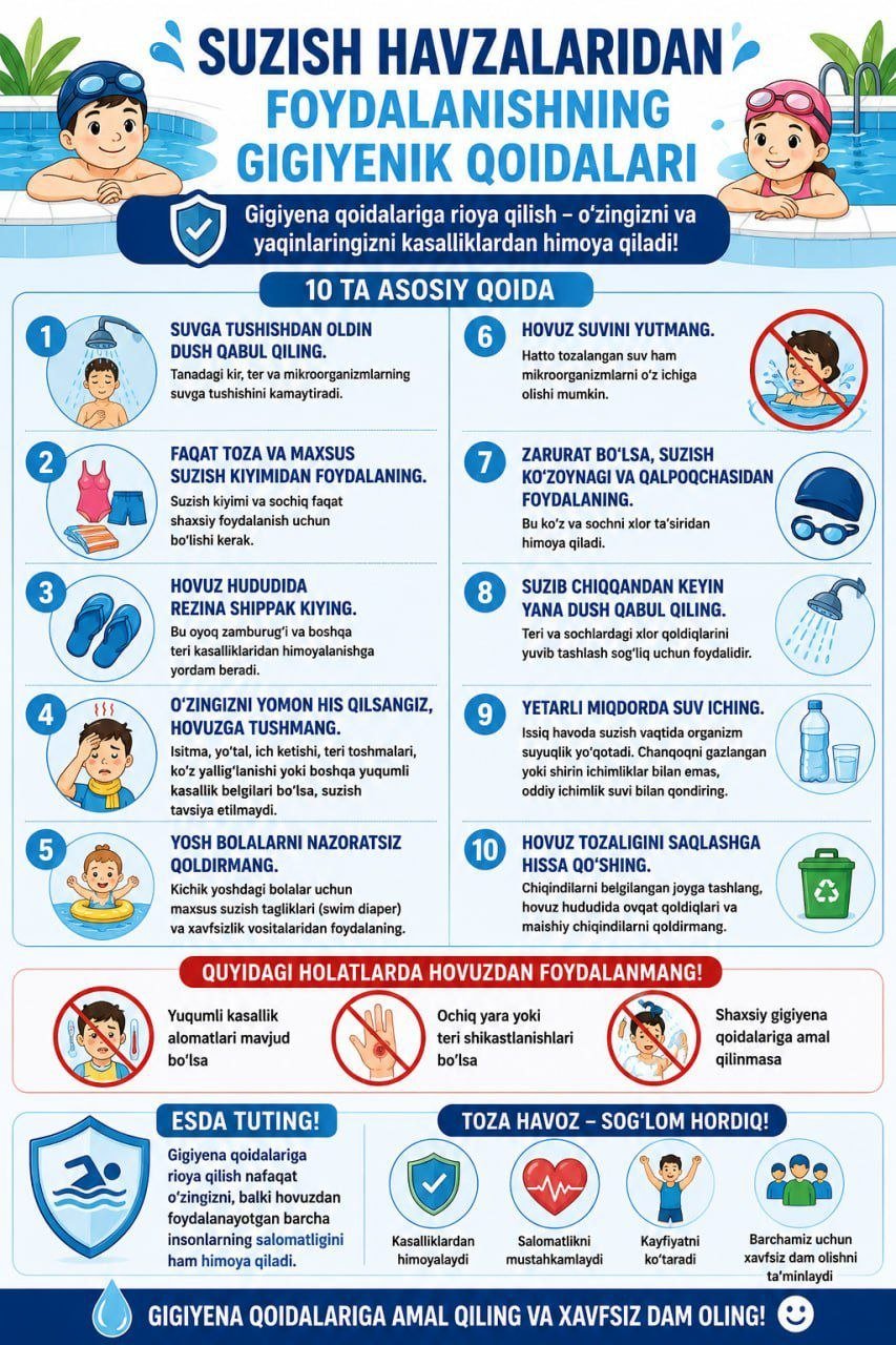 Suv havzalaridan foydalanishning gigiyenik qoidalari haqida ushbu infografikadan bilib olishingiz mumkin.