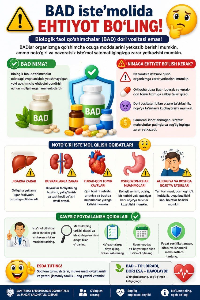 BAD istemolida ehtiyot bo'ling bu haqida ushbu infografikadan bilib olishingiz mumkin.