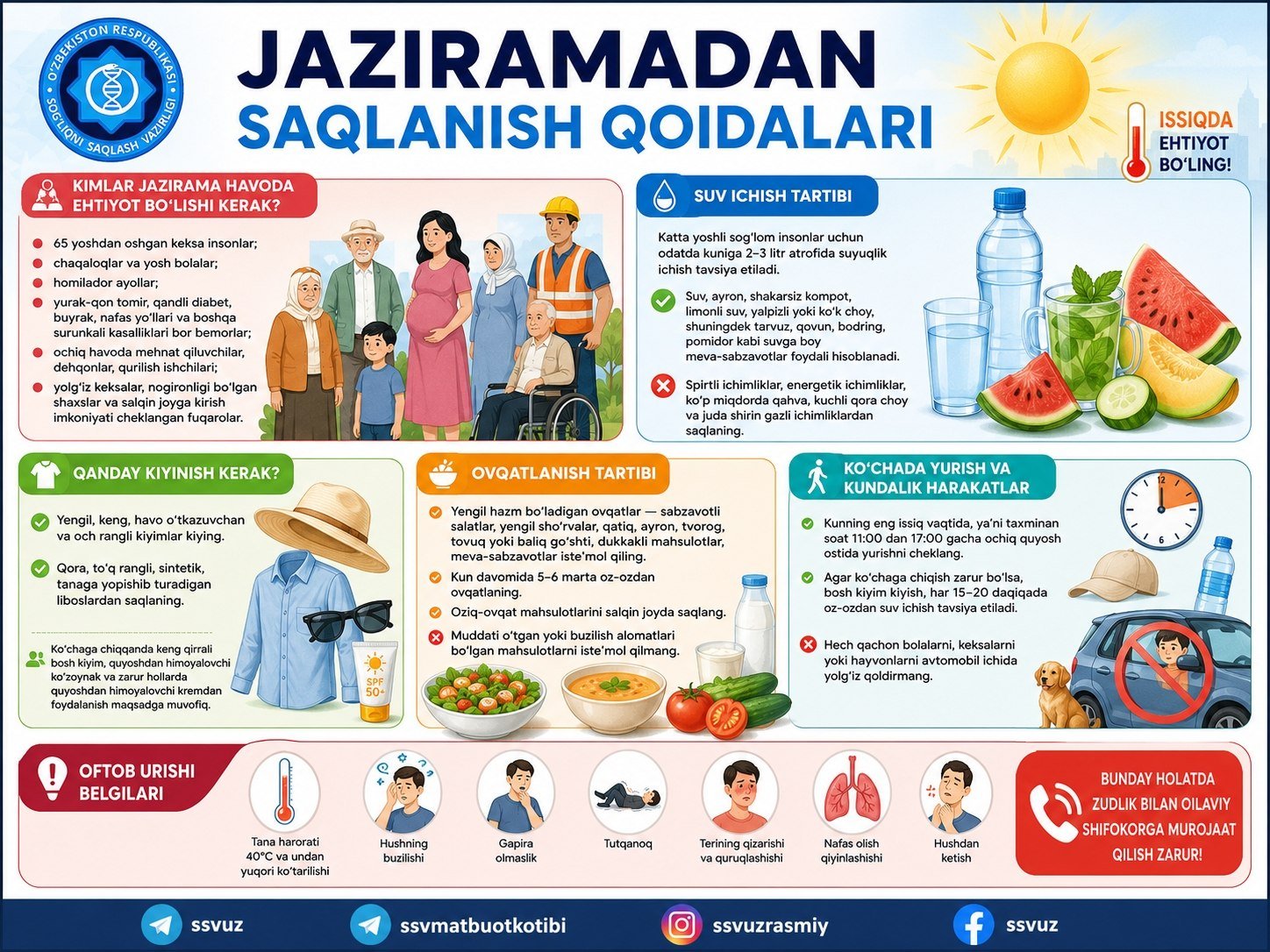 ☀️ Ayni kunlarda yurtimiz bo‘ylab yoz jaziramasi hukm surmoqda.  ❓ Xo‘sh, bunday ob-havodan qay tarzda himoyalanish kerak? Bu davrda ovqatlanish ratsioni, organizmning suv balansi, kiyinish tartibi qanday bo‘lishi lozim?